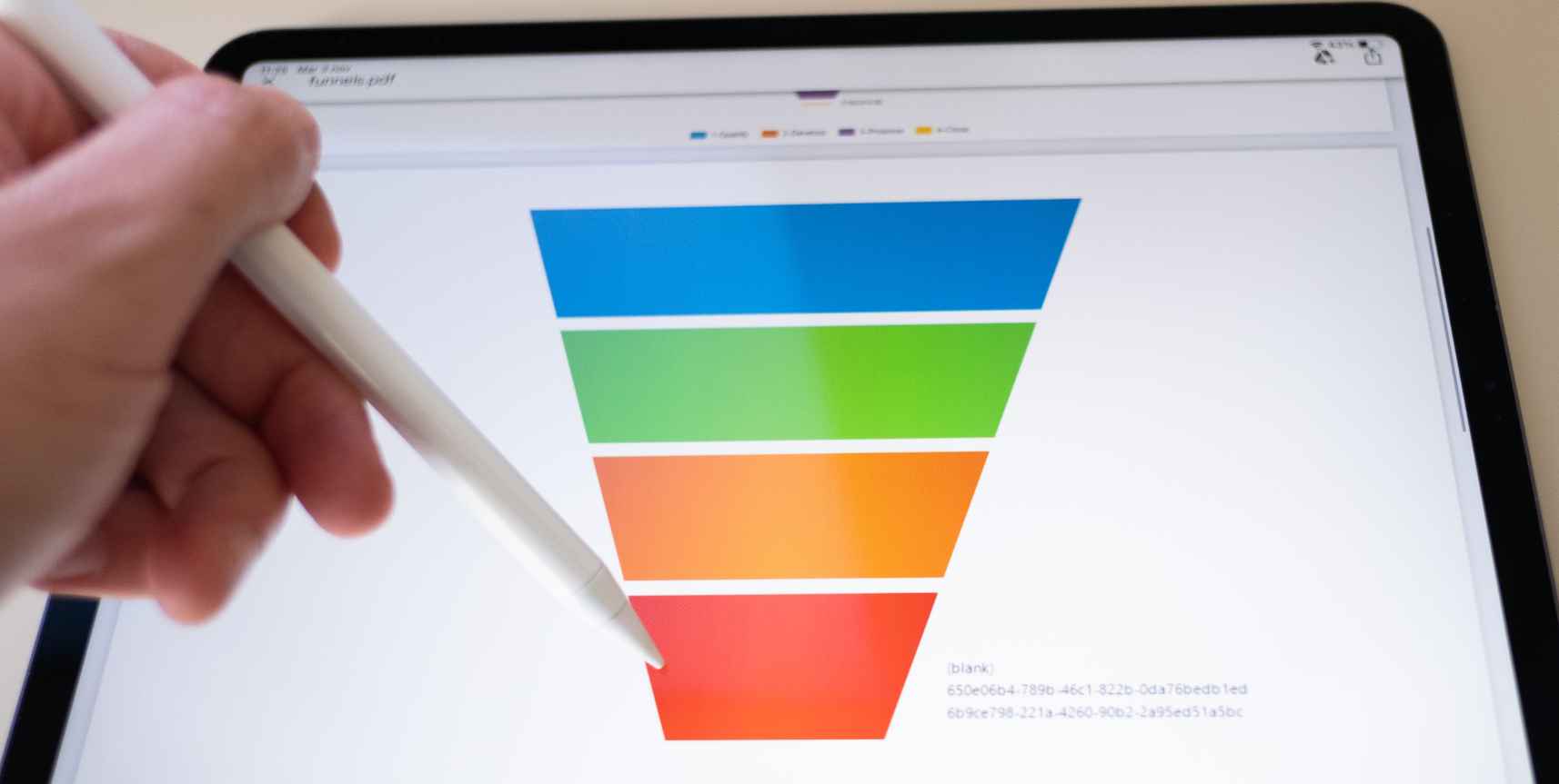 marketting funnel